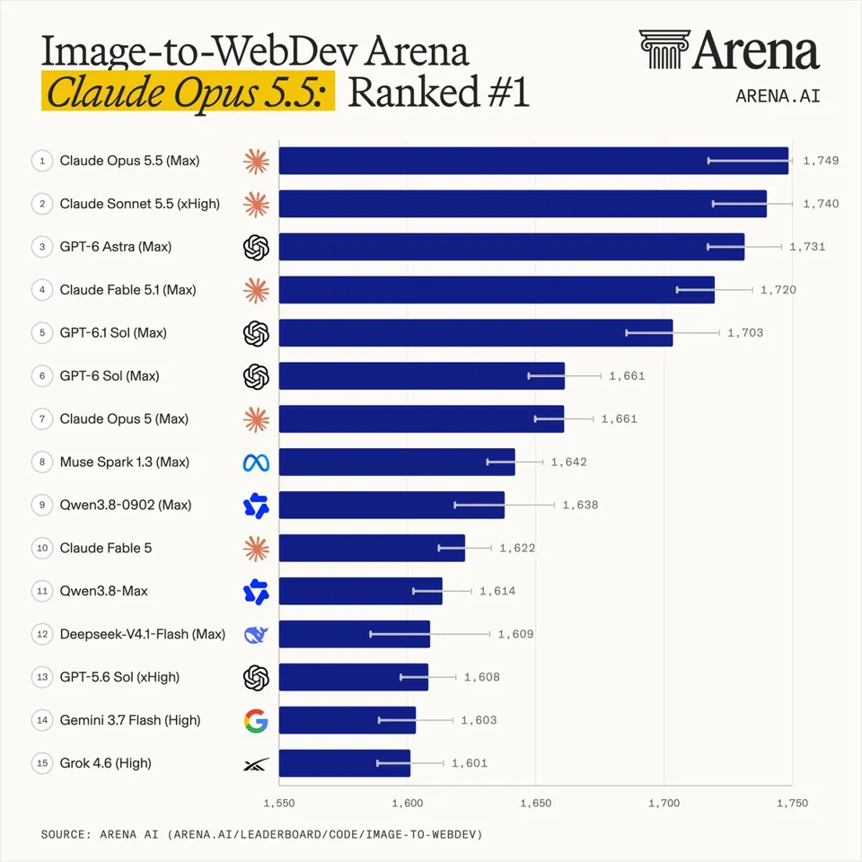推文配图