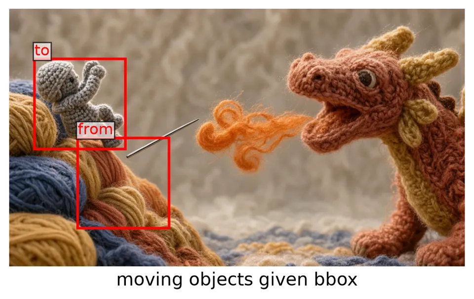 Left: the reference with the knight's source box. Right: the output with an arrow from the source box to the target box; the pinned regions are outlined in white