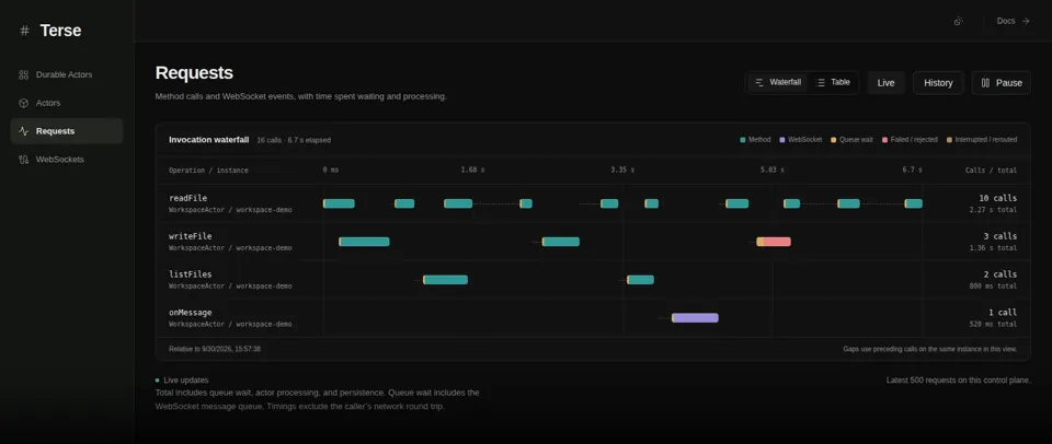 o11y-screenshot