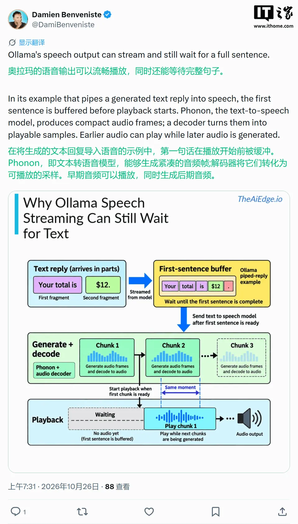Mac 版 Ollama 新增离线生成 AI 语音:数据不出门,速度比原方案最高快 35%