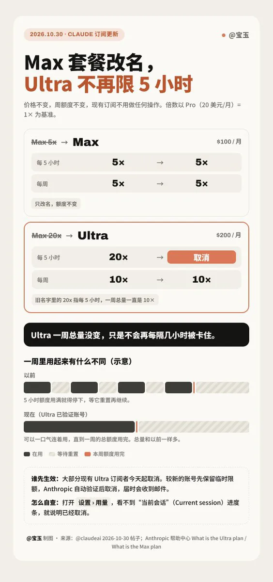 推文配图