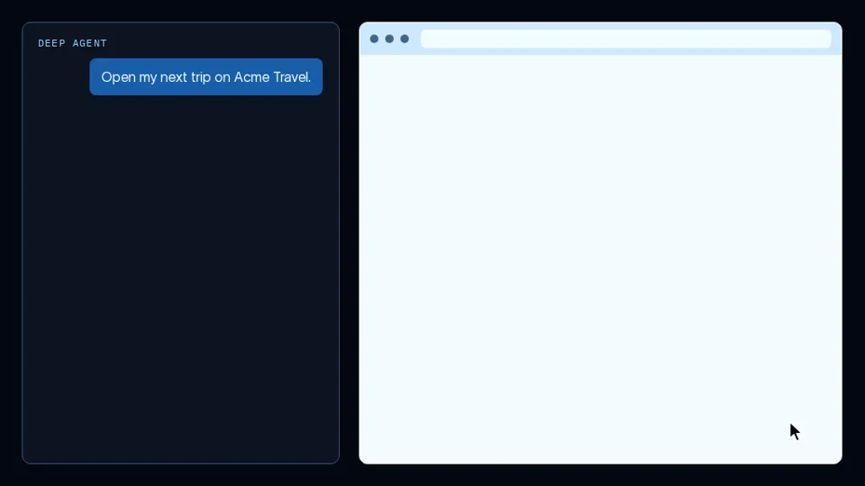 A deep agent hands the browser to a person to sign in. On the left, the agent calls browser_run, hits Acme Travel's sign-in page, and calls browser_handoff. On the right, a second cursor labeled You types an email and a masked password, clicks Sign in, then Hand back, which resumes the agent. The agent calls browser_snapshot and browser_run, which opens the Lisbon trip.