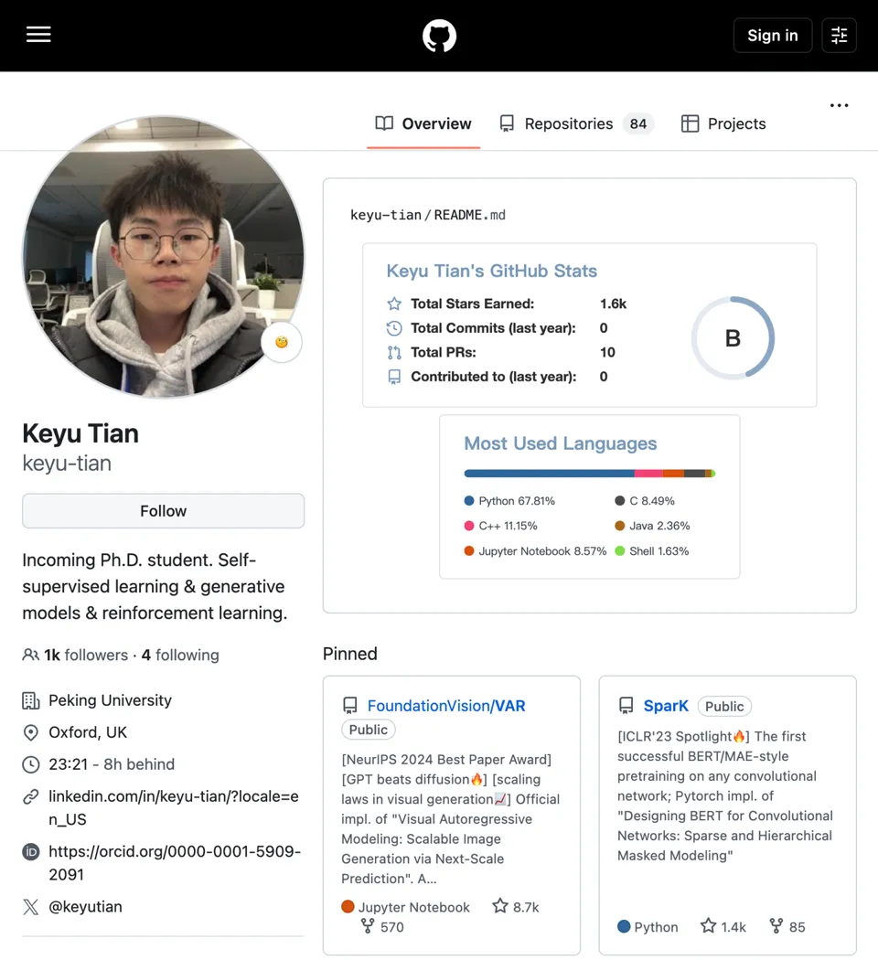 Challenging Fei-Fei Li: Former ByteDance Intern Tian Keyu Enters World Model Space, Startup Valued at $200 Million