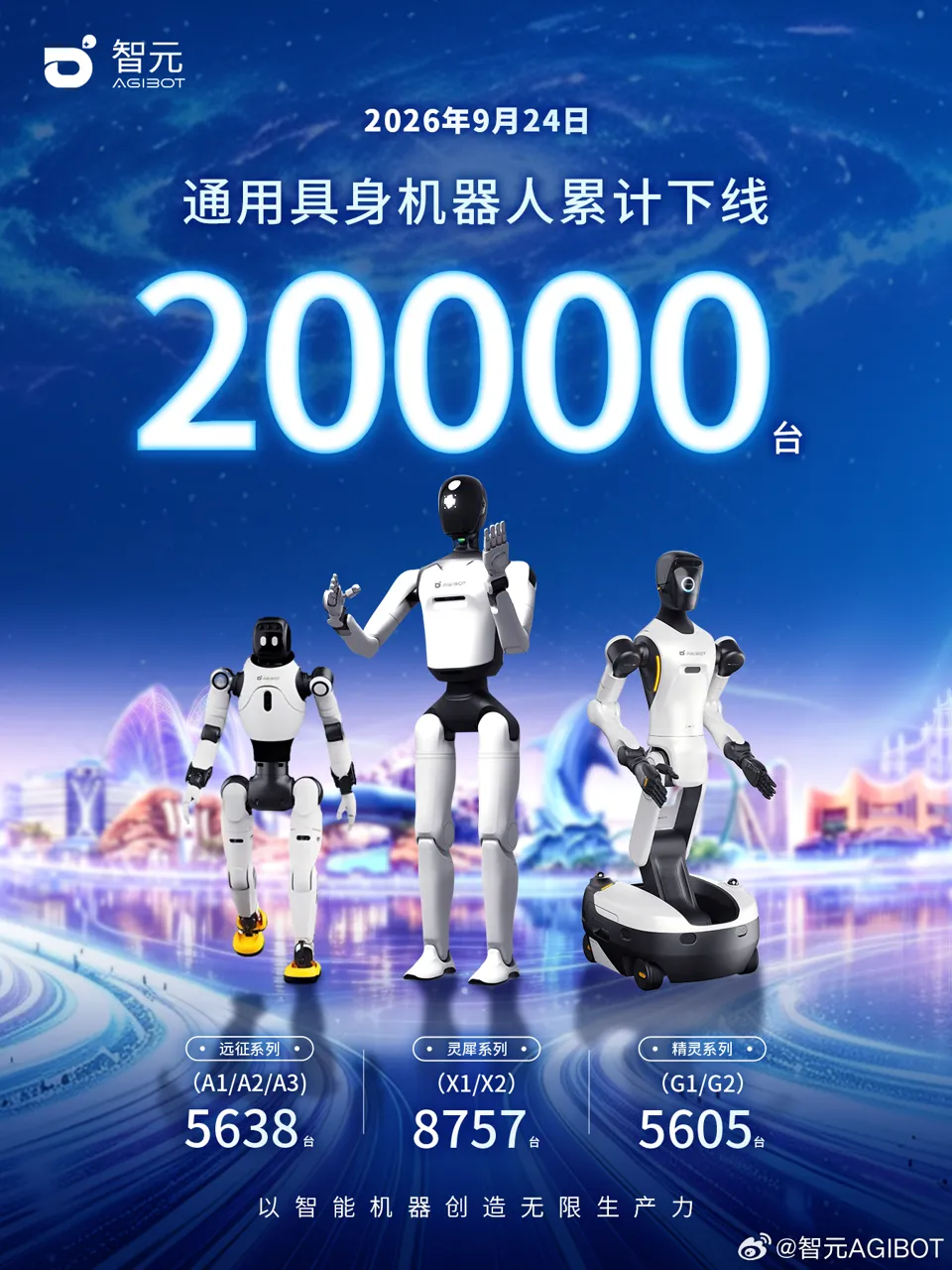 刷新上海办公楼租赁史最大单笔纪录，机器人头部企业智元拿下超 22 万平方米办公面积