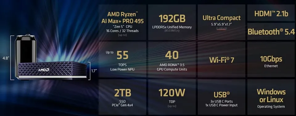 AMD 发布新一代锐龙 AI Halo 开发者平台,升级 Max+ PRO 495 与至高 192GB 内存