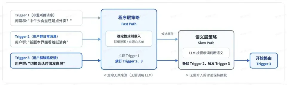 DeepSeek Proposes Super-agent Architecture: A Two-Layer Router and Worker Design for More Autonomous Agent Systems
