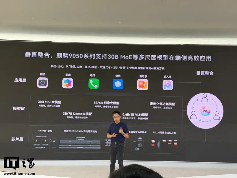 华为徐松余：麒麟 9050 系列开启未来 10 年新征程，实现业界首个 30B MoE 大模型入端