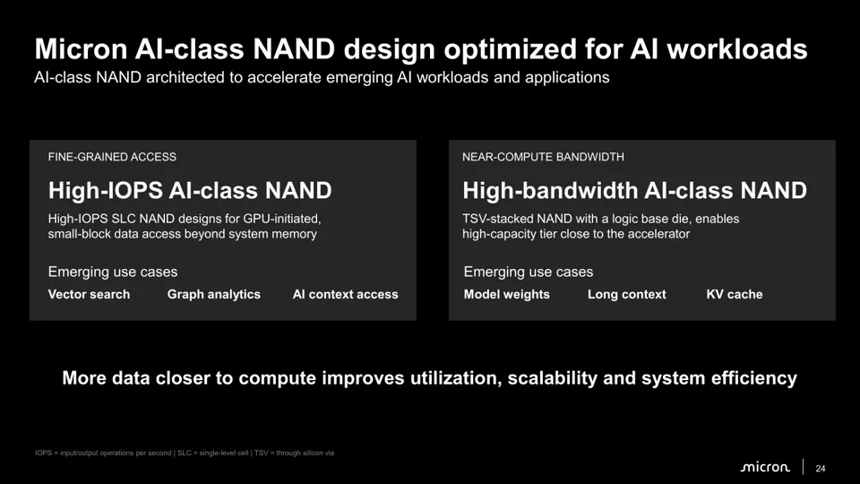 美光预告 G11 NAND:超 400 层堆叠,双倍密度,2027H2 产能爬坡